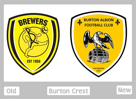 Burton Albion Crest