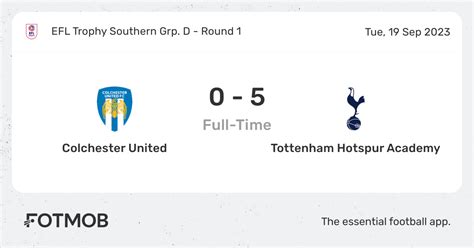 Colchester United vs Tottenham Hotspur Academy - live score, predicted ...