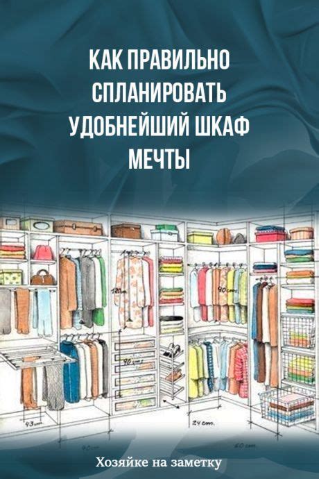 Как правильно спланировать удобнейший шкаф мечты Интересный