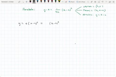 Solvedfind The Coordinates Of All Points On The Hyperbola 4 X 2 Y 2