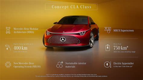 Mercedes Benz Concept Cla Class Mercedes Benz Group Innovations