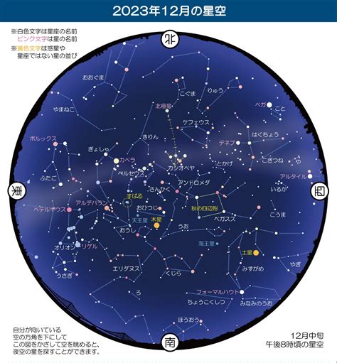 1年の締めくくり！ 1時間に70個？好条件のふたご座流星群 2023年12月星空さんぽ ラジトピ ラジオ関西トピックス