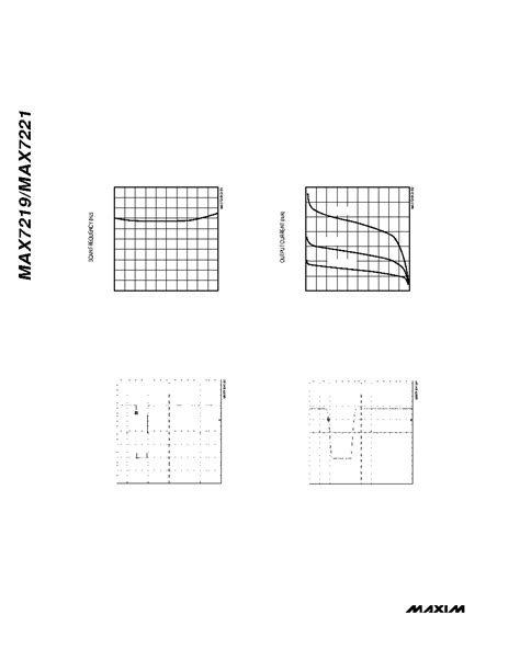 Max Cwg Datasheet Pages Maxim Serially Interfaced Digit