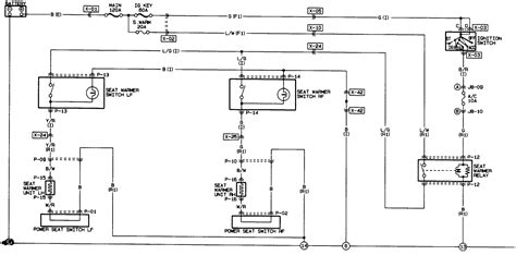 Renault Master Wiring Diagram K Wallpapers Review