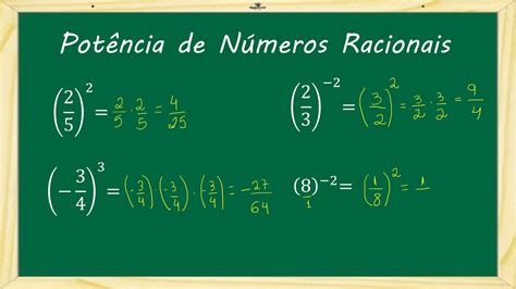 Matemática Potência de números racionais YouTube