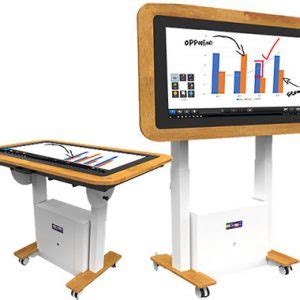 Interactive Touch Tables IBS Office Solutions