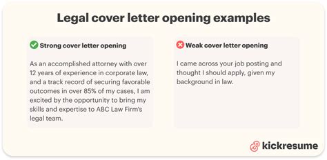 Legal Cover Letter Samples Examples That Worked In 2024 Legal Cover Letter Example Discover