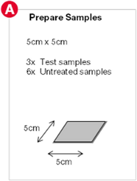 JIS Z 2801 Test For Antibacterial Activity Of Plastics 59 OFF