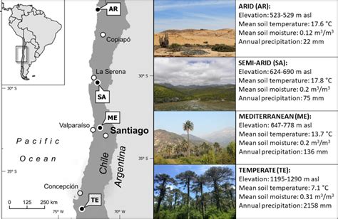 Climate gradient and experimental locations in Chile. Shown is a map of ...