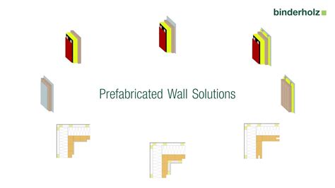 Prefabricated Wall Solutions Youtube