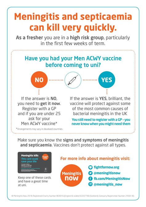 Meningitis ACWY get vaccinated poster A5 2017 Student Campaign 2016 by ...