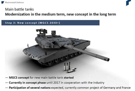 Projet Mgcs Rheinmetall Propose Une Modernisation Du Leopard 2 Avec Un Canon De 130mm