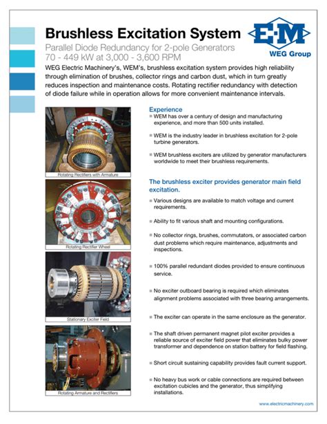 Brushless Excitation System