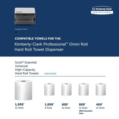 Kimberly Clark Professional Omni Hard Roll Towel Dispenser GLT Total