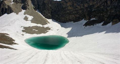 The Mystery of Skeleton Lake of Roopkund, Uttarakhand, India