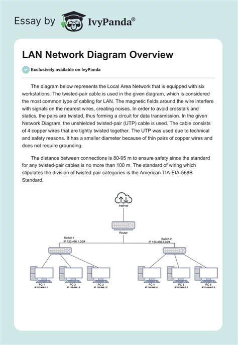 LAN Network Diagram Overview - 158 Words | Assessment Example