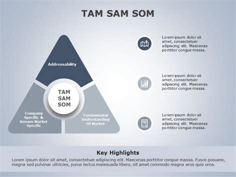 Tam Sam Som Template