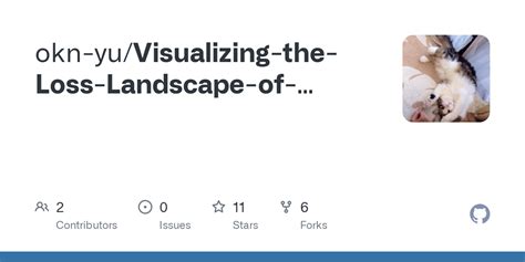 Visualizing The Loss Landscape Of Neural Nets Visualize Py At Master