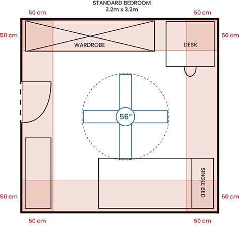 Ceiling Fan Size Guide - ThreeSixty Fans