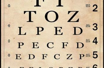 Pocket Snellen Eye Chart Printable Eye Chart Printable