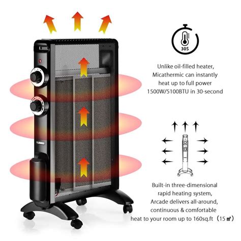 Best Micathermic Heaters Reviewed: 2022 Buyer’s Guide - HVAC Training 101