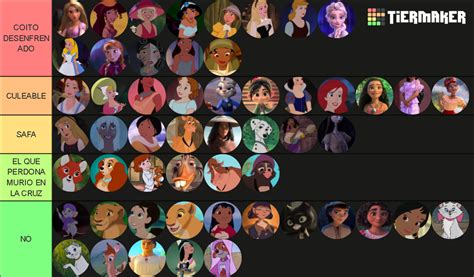 Princesas Da Disney Tier List Community Rankings Tiermaker