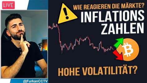 Inflationszahlen Hohe Volatilität für Bitcoin Finanzmärkte