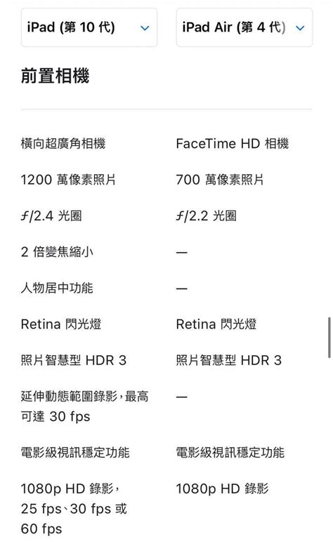 請益 🍎 Ipad 跟 Ipad Air的定位差在哪裡？ 3c板 Dcard