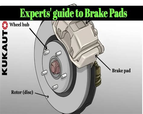 Brake Pad The Ultimate Guide To Choosing The Right Brake Pads