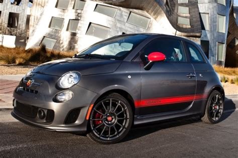 Used 2015 FIAT 500 Hatchback Review | Edmunds