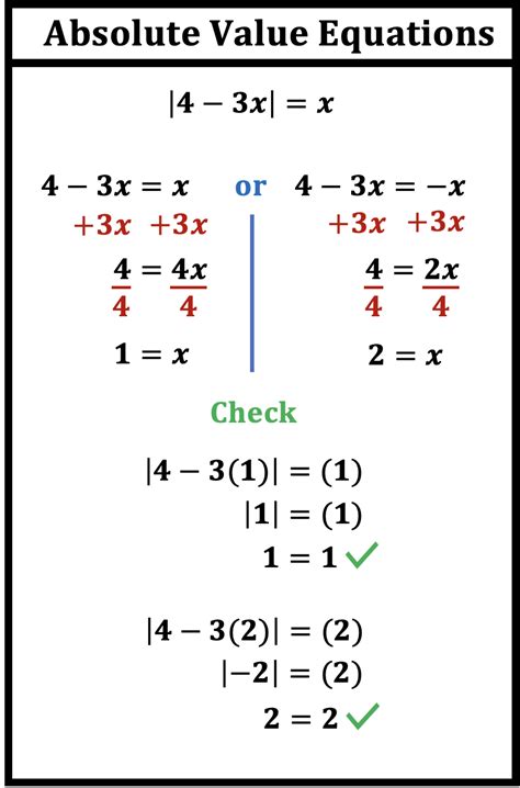 Absolute Value Equations Worksheets Library