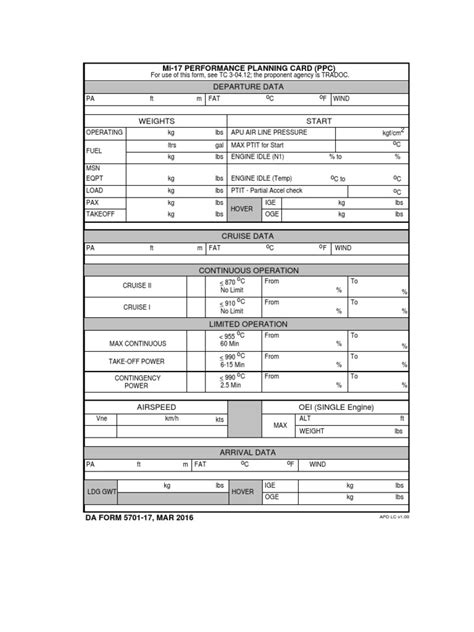 Mi 17 Performance Card Pdf Aerodynamics Flight