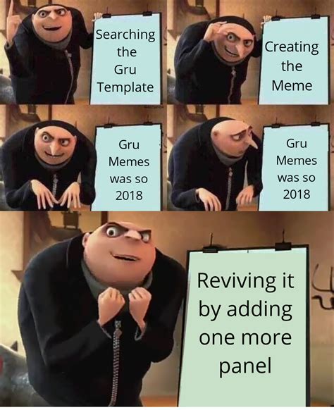 Gru Meme Template 5 Panel Jacquelyne Trube