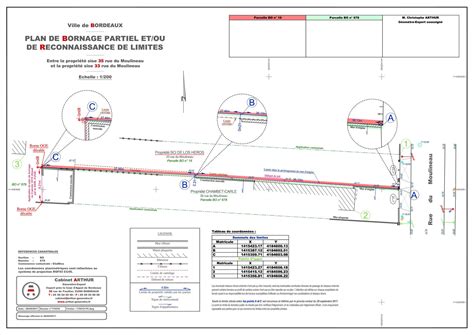 Plans de bornage Géomètre Expert