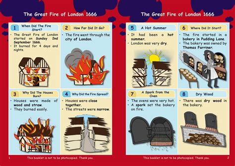 KS1 History Great Fire Of London Resources For Dyslexics