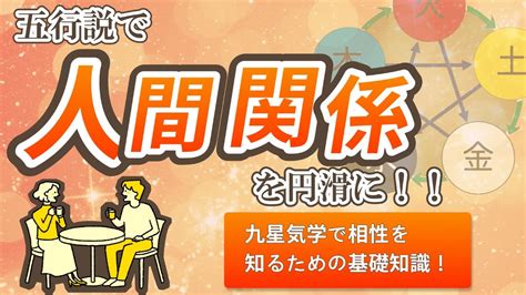 【必見】九星気学で相性を知るための基礎知識！人間関係を円滑にするための五行の基礎【九星気学鑑定士 夏目晃丞の九星気学】 Youtube