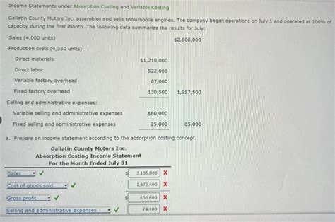 Solved Income Statements Under Absorption Costing And Chegg