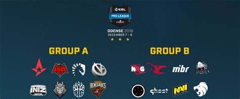 ESL Pro League Season 8 Finales Mediavida