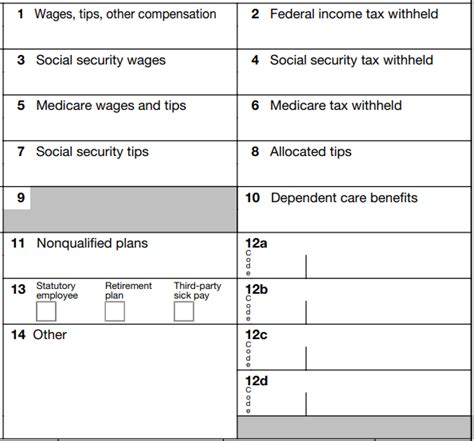 How To Read A Form W 2