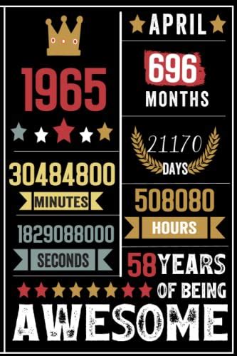 April 58 Years 696 Months 21170 Days Of Being Awesome 1965 Birthday Personalized Journal