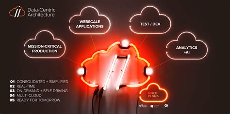 Building A Data Centric Architecture To Power Digital Business Pure