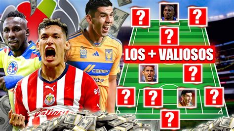 As Es El Incre Ble De Los Mexicanos M S Valiosos De La Liga Mx