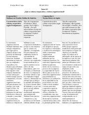 Tarea Tabla Comparativa Docx Evelyn R Os Corps Buad De