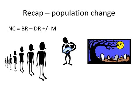 Ppt Worldometers World Population Powerpoint Presentation Free