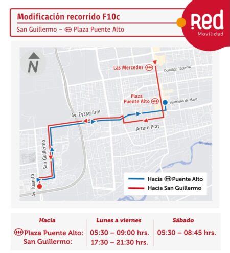 Mapas F10C Portal Puente Alto