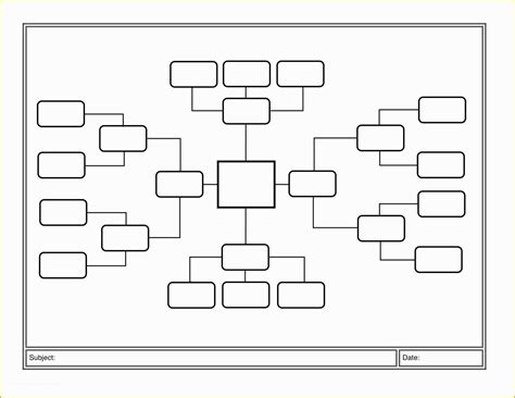 Free Mind Map Template Of Learn to Create A Mind Map In Word Here S How ...