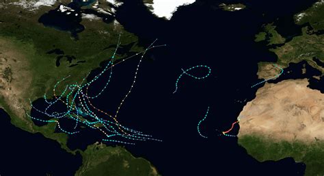 2025 Hypothetical Atlantic Hurricane Season General Wreck