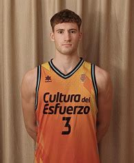 Mateusz Jakobschy S Men S Basketball Recruiting Profile