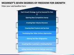 Mckinsey S Seven Degrees Of Freedom For Growth Powerpoint And Google