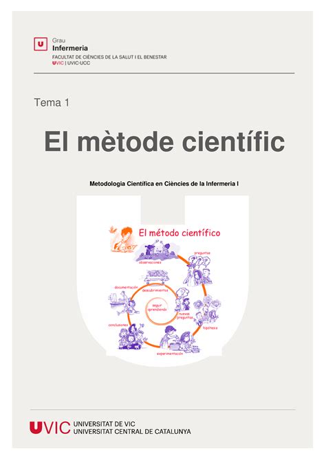 Tema El Metode Cientific Tema El M Tode Cient Fic Metodologia